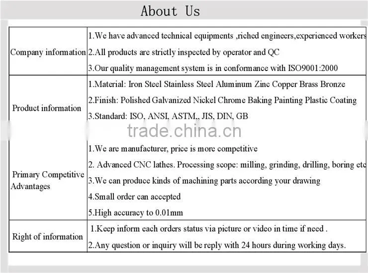 small Copper or brass pipe fittings