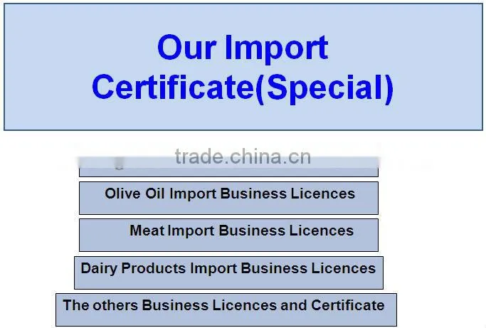 High Quality Frozen Pork Shoulder Meat import agency services