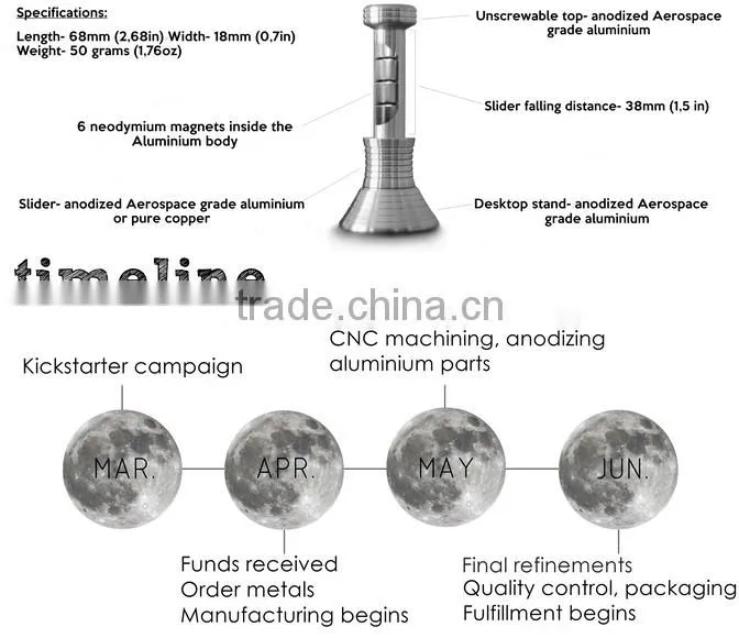 new design Lunar and Mars MoonDrop Fidget Desk Toy