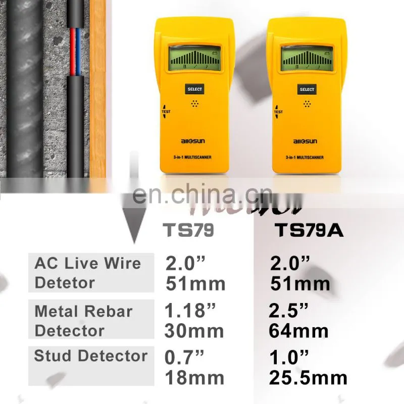 Allsun TS79 Wall Stud Finder Electrical Detector Center Edge Finding Tool Wall Multi-scanner Stud Detector 3 In 1 LCD Sound Wa