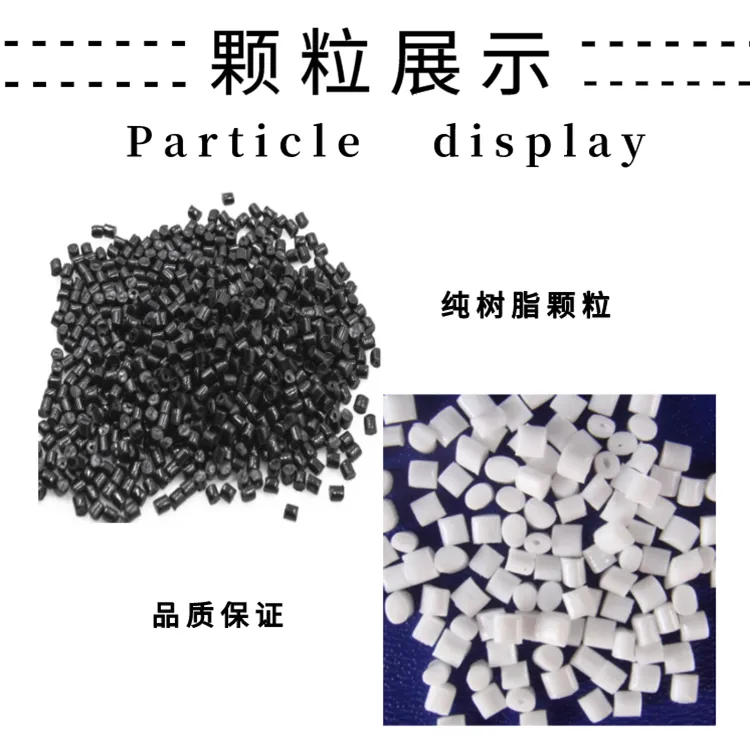 粒子介绍0