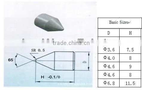 Carbide welding tips for rock drilling