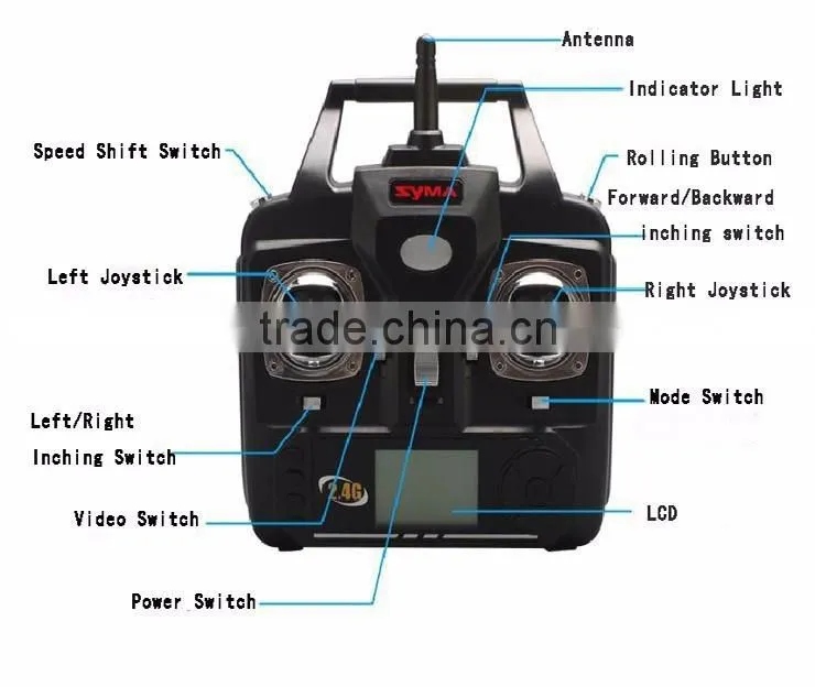 SYMA X5C X5SC X5SW 4 Channel rc helicopter with camera rc quadcopter drones with HD camera