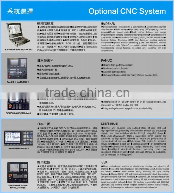 CLX400L Precision Automatic CNC Lathe Price