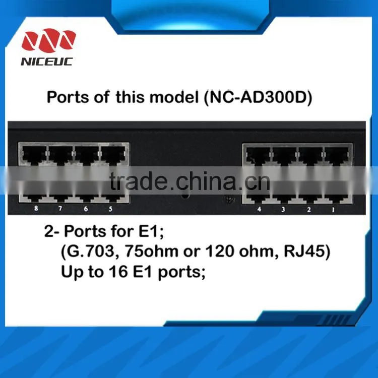 E1 PRI SS7 Gateway which makes connection between SS7, ISDN PRI, R2, V5.2, Q.SIG.