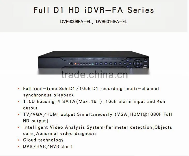 Economic HD iDVR-FA Series