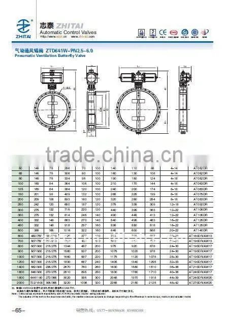 Pneumatic ventilation butterfly valve