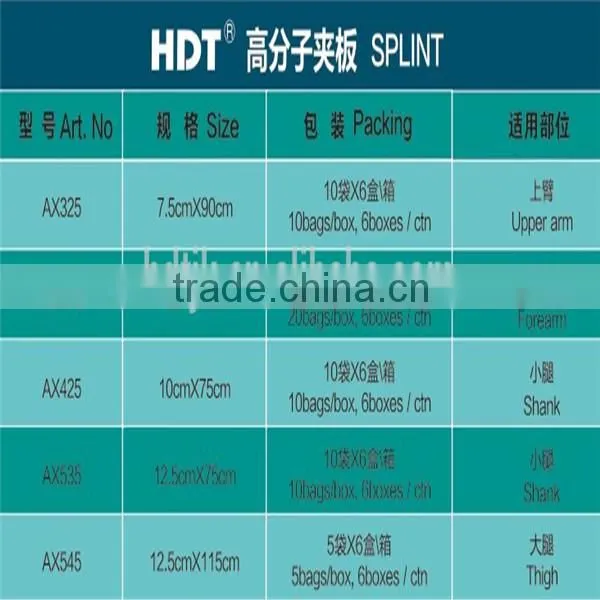 with CE&FDA approved fracture splint for thigh