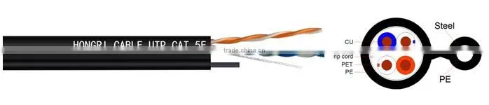 cat.5e utp cable cu 2pairs messenger