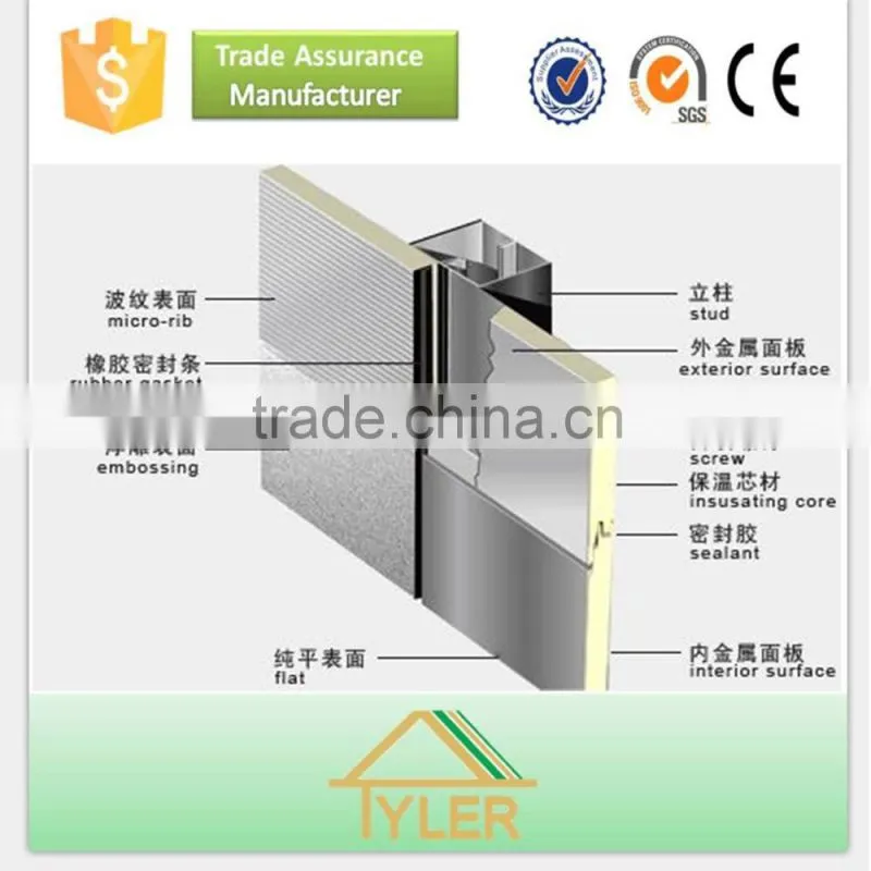 Light weight and cheap price waterproof PU sandwich panel