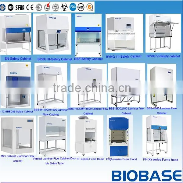 Medical Stainless Steel Clean room Pass Box manufacturer
