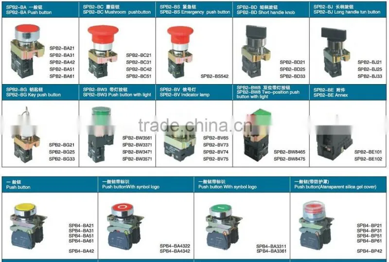 SAIP/SAIPWELL Metal Button Wholesale Electronic Start Stop Push Button for Elevator
