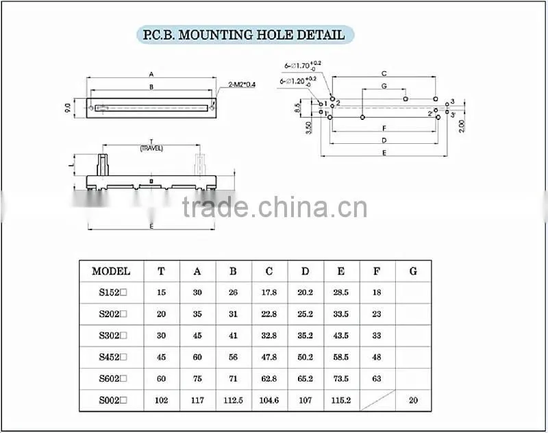 b10k 30mm carbon linear slide potentiometer