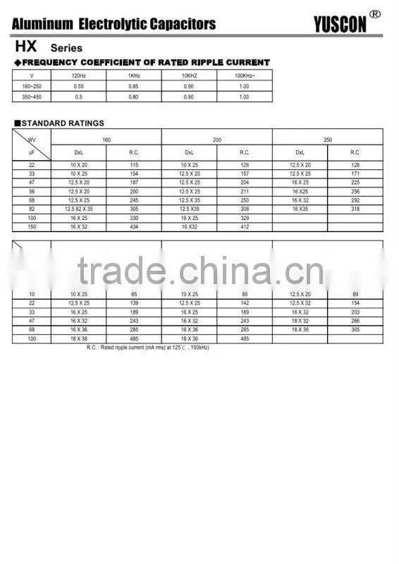 high temperature appliacation aluminum electrolytic capacitors