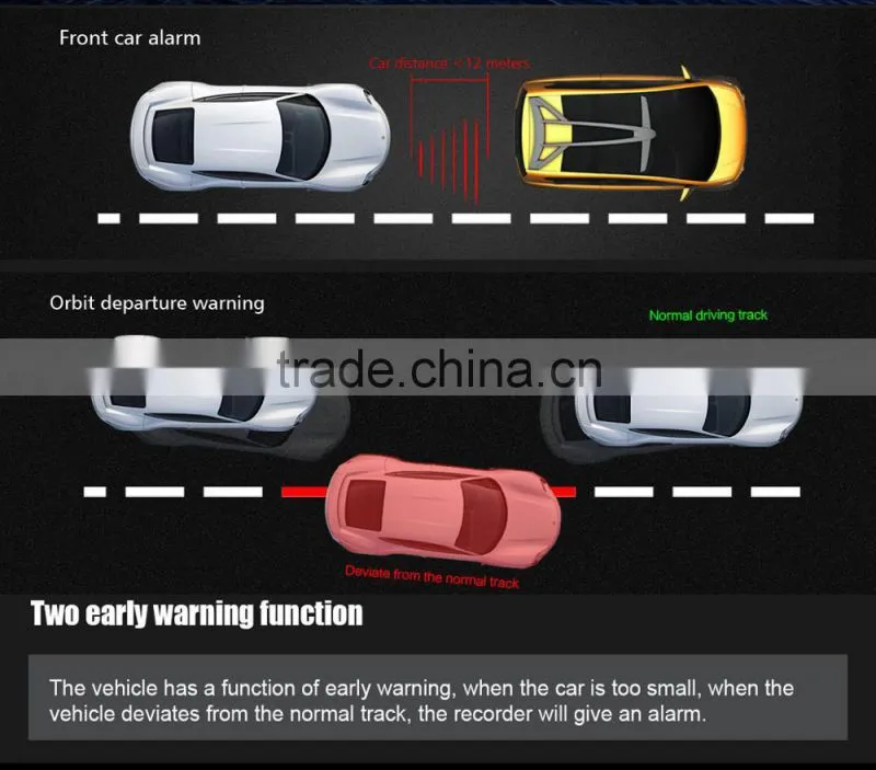 Promotion products car camera DVR in china manufacturer