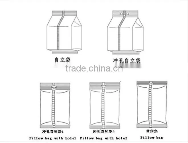 New design and full automatic fresh vegetable and fruit packing machine