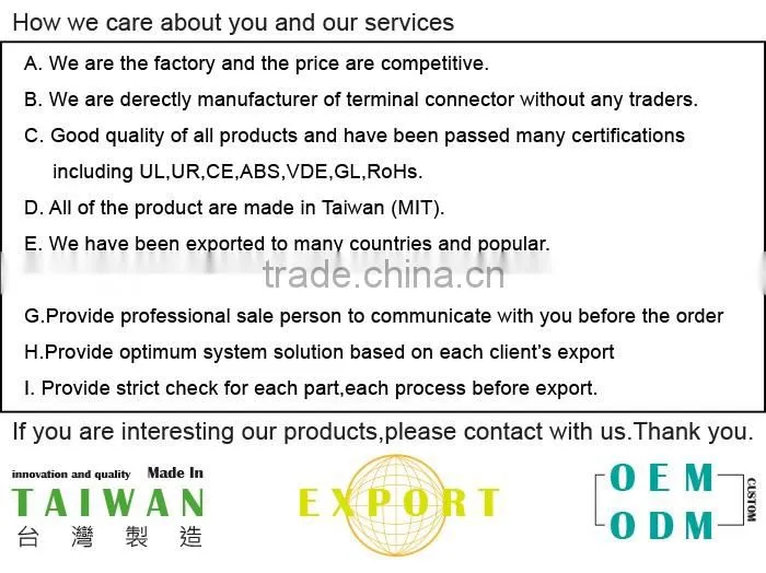 Nylon Cable Ties