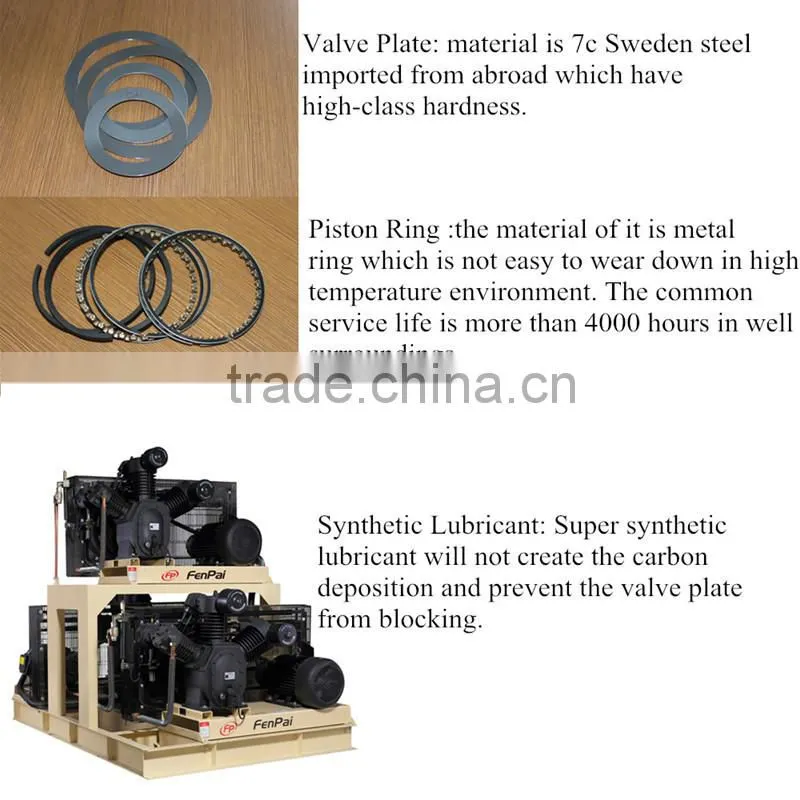 60 bars air compressor injection molding machinery