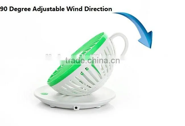 Creative Coffee Cup Shape USB Fan