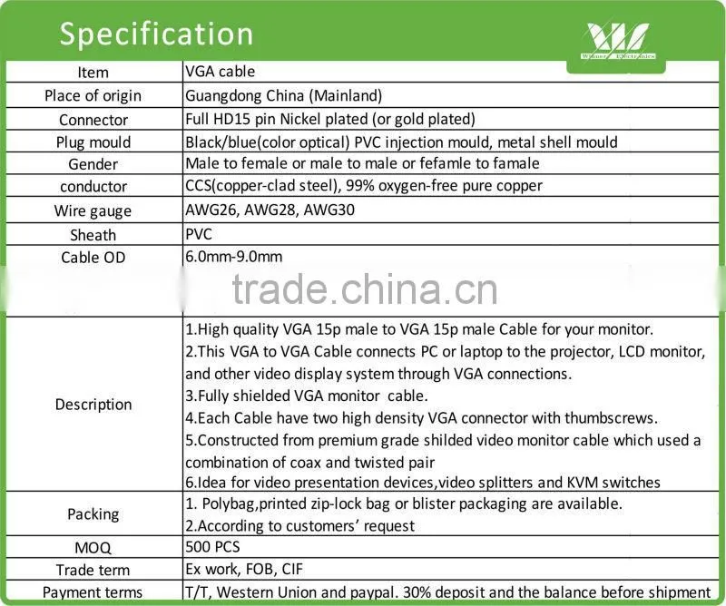 2013 Hong Kong exhibition product: VGA Monitor cable with two ferrites