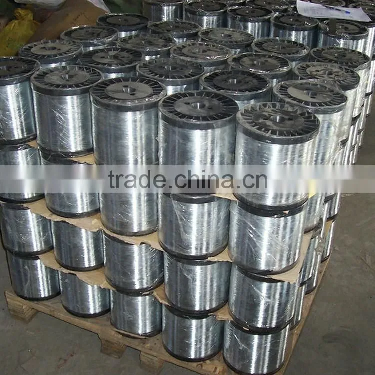 New product ideas long durability scrubber galvanized wire 2016 the best selling products made in china
