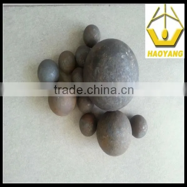 60mm forged steel balls