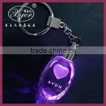 crystal keychain