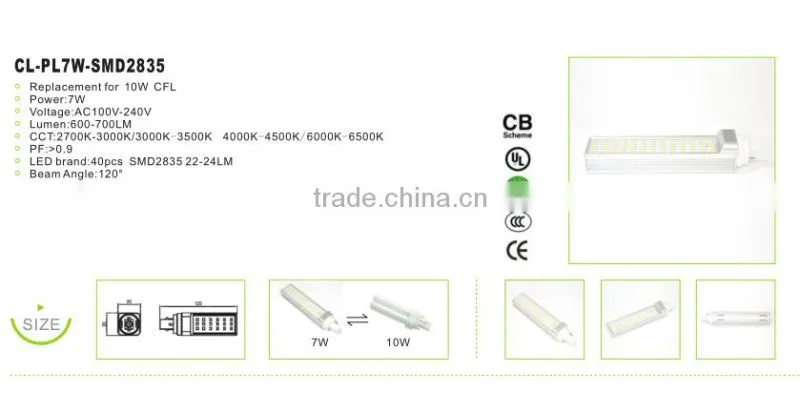13w AC100V-240V SMD2835 led lamp Replace 18W CFL