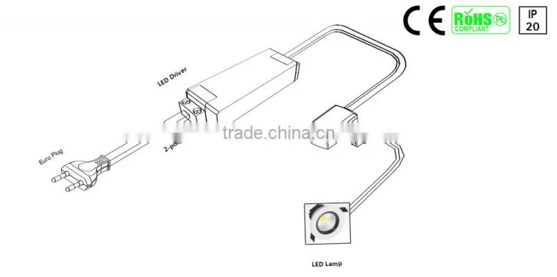 Best Selling Mini 6 Pin Female Splitter Junction Box (L804C) plug in DC jack 2.1*5.5mm male plug