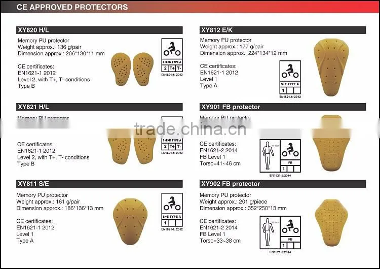 Insert motorcycle jacket EVA elbow pad
