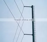 132KV composite line post insulator