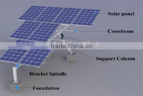 NEW Slanting uniaxial Auto-tracking bracket