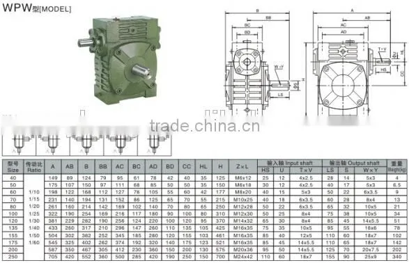 Shaft Mounted Gearbox Ratio 1:2