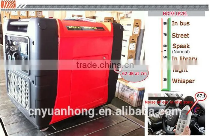 5000 Watt Digital Inverter Generator