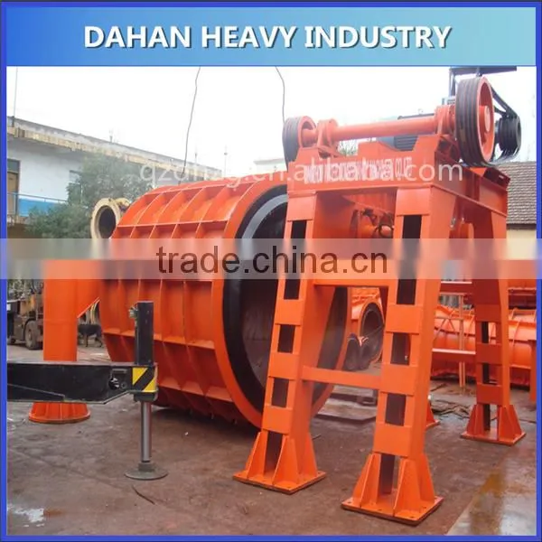China professional production concrete drainage pipe making machine