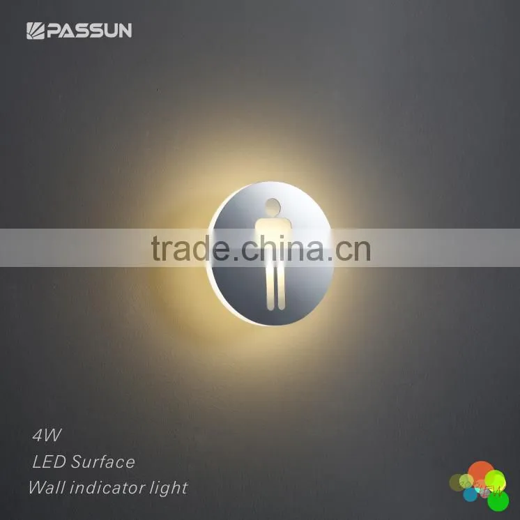 market indicates direction led wall lights