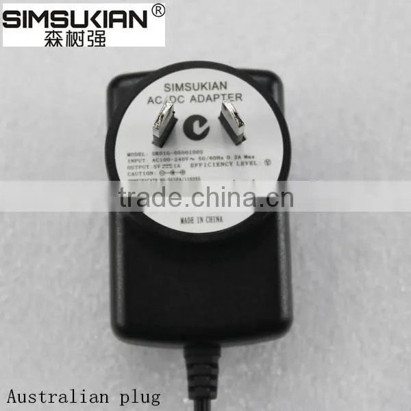 power adapter world