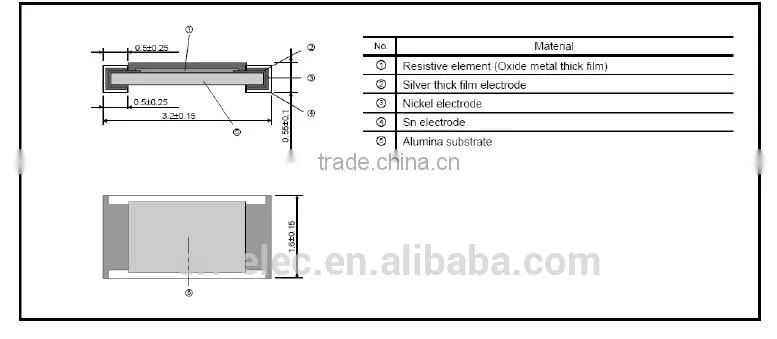 Chip Resistor 0805 J 1K8