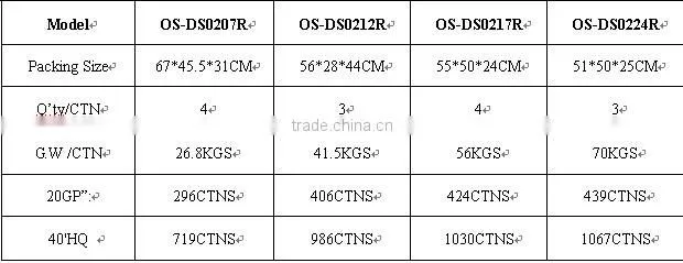2014 New 30W DC solar Lighting kit for outdoor activites with Radio 0217
