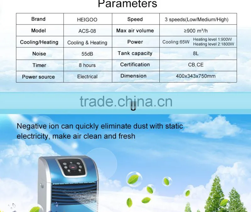 Home Digital Unit Portable Air Conditioner Fan