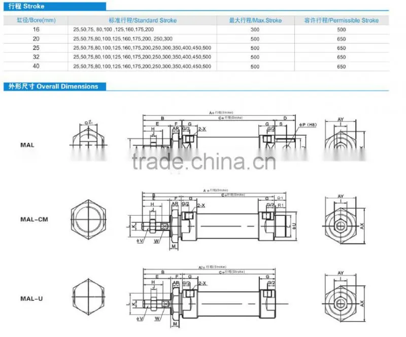 High Quality Mal series Aluminum alloy thin valve cylinder pneumatic actuator