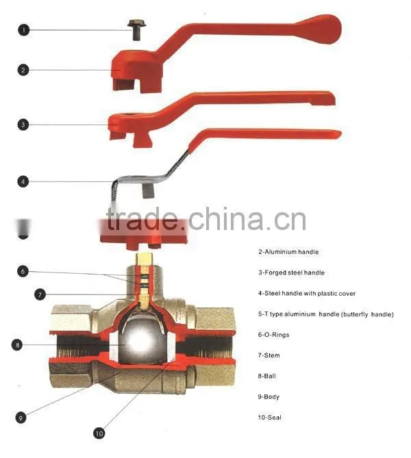 Heavy duty Male and male threaded Forged Brass Ball Valve