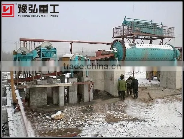 Magnetic Separation Production Line