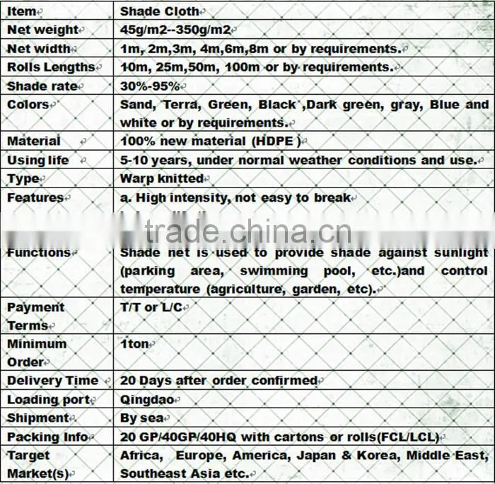 UV Treated Shade Net/Sun Shade Net, Agriculture Net, Protection Net, Wind Net, Sand Control Net, Cargo Net, Plant Net