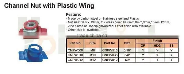 Galvanized Channel Nut with Plastic Wing For solar mounting system M8,M10,M12
