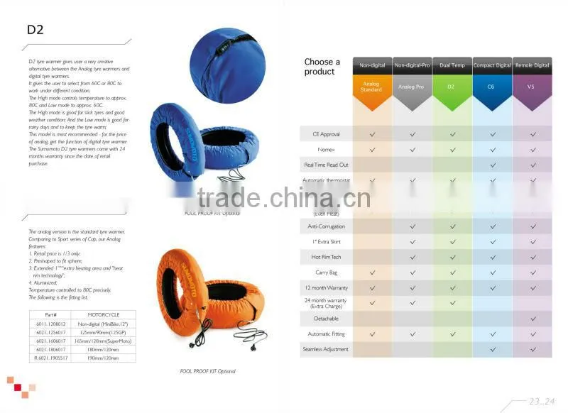 Tire Warmer, D3 60/80/90C motorcycle racing tyre warmers, Tire warmers, Tire bakers