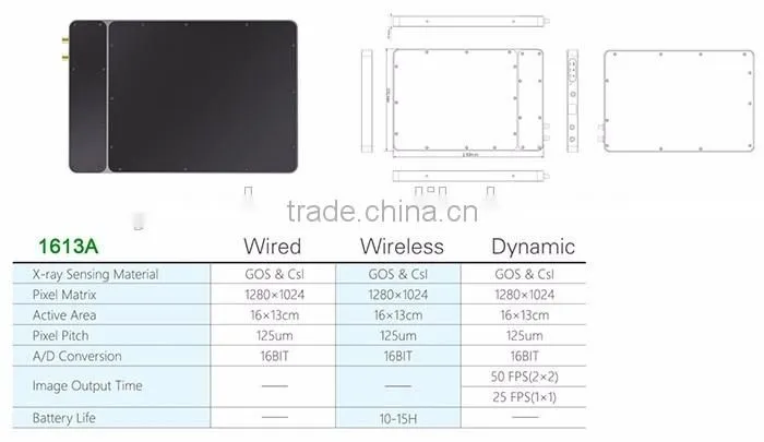 For All Kinds of X-ray Machine Flat Panel digital x-ray system