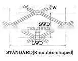 Stainless steel expanded metal