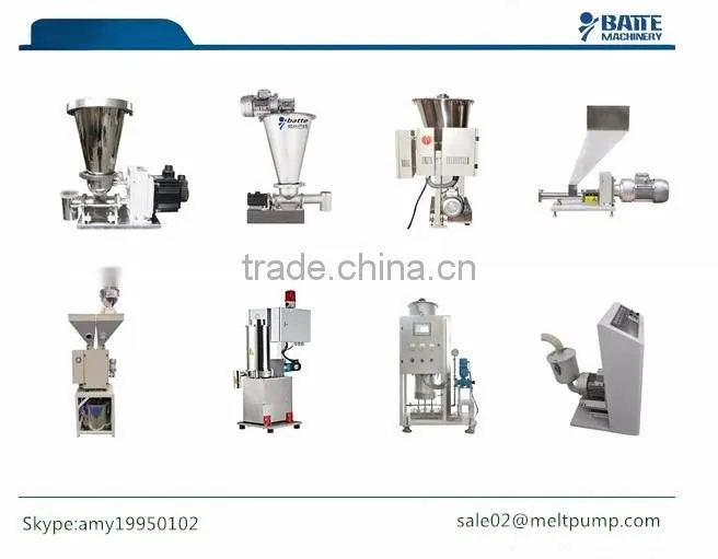 plastics extruder meter pump