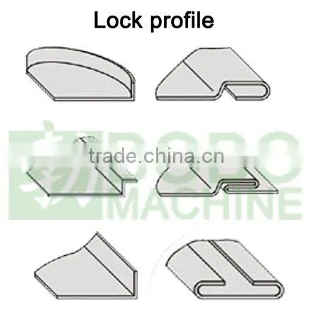 Air conditioning ventilation duct machine